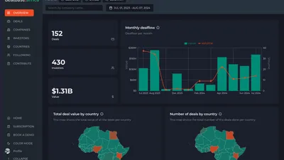 Dealbase.Africa
